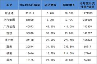 新利18体育备用截图0